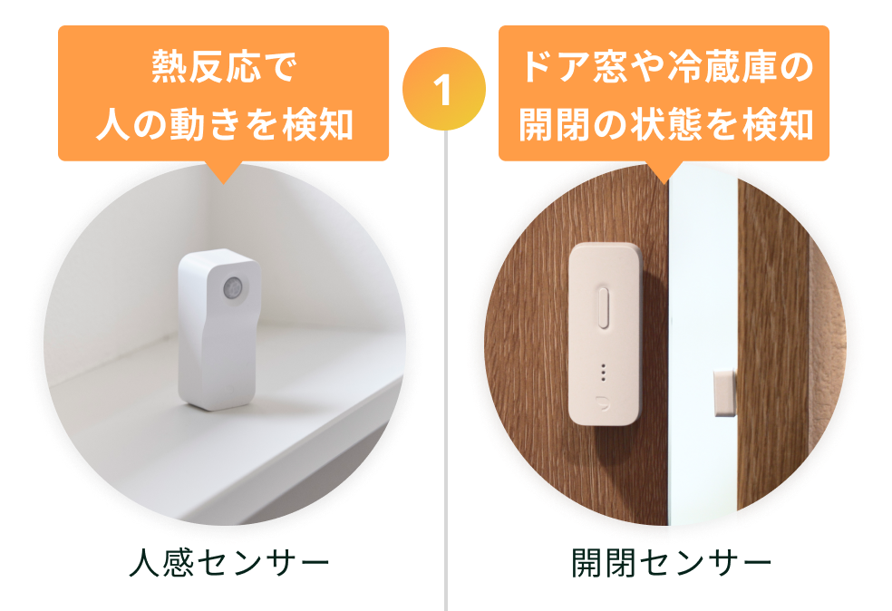 人感センサー:熱反応で人の動きを検知・開閉センサー:ドア窓や冷蔵庫の開閉の状態を検知
