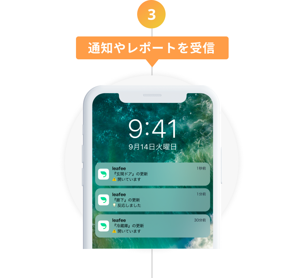 通知やレポートを受信