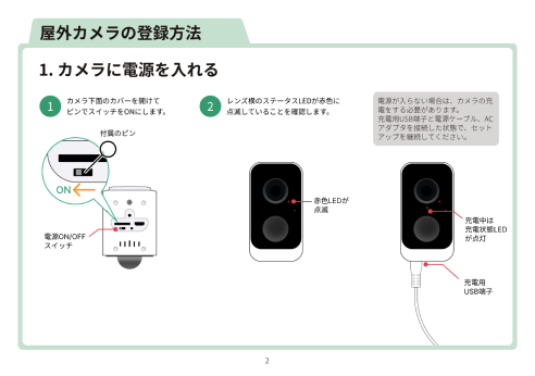 クイックスタートガイド・屋外カメラの登録方法のページ