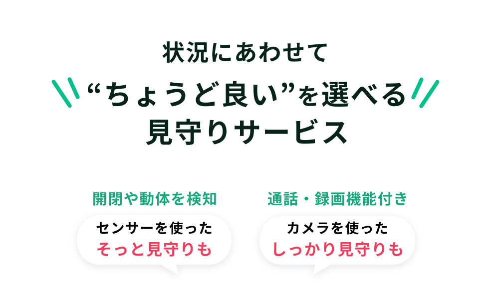 状況にあわせて「ちょうど良い」を選べる見守りサービス