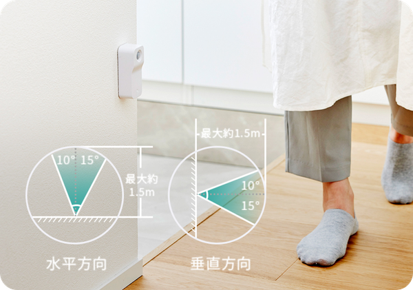 人感センサーの検知の仕組みを解説するイメージ