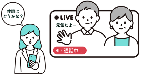 通話中の見守り対象者の様子