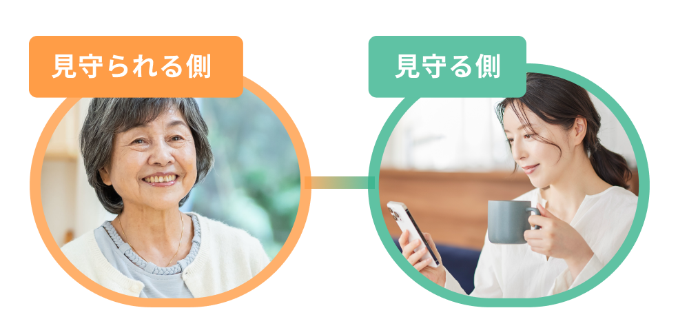 見守られる側の高齢者の写真と見守る側の女性の写真